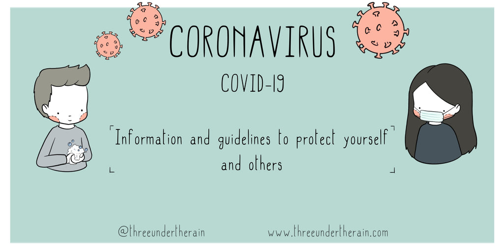 Coronavirus Guidelines Printable