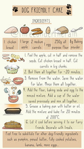 Dog-Friendly Cake Recipe